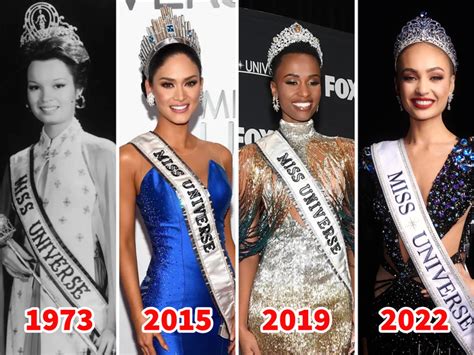 Photos of Miss Universe Winners' Gowns Over the Years